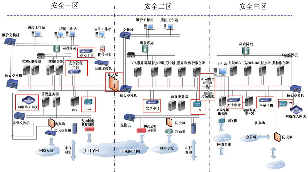凯发(中国)天生赢家